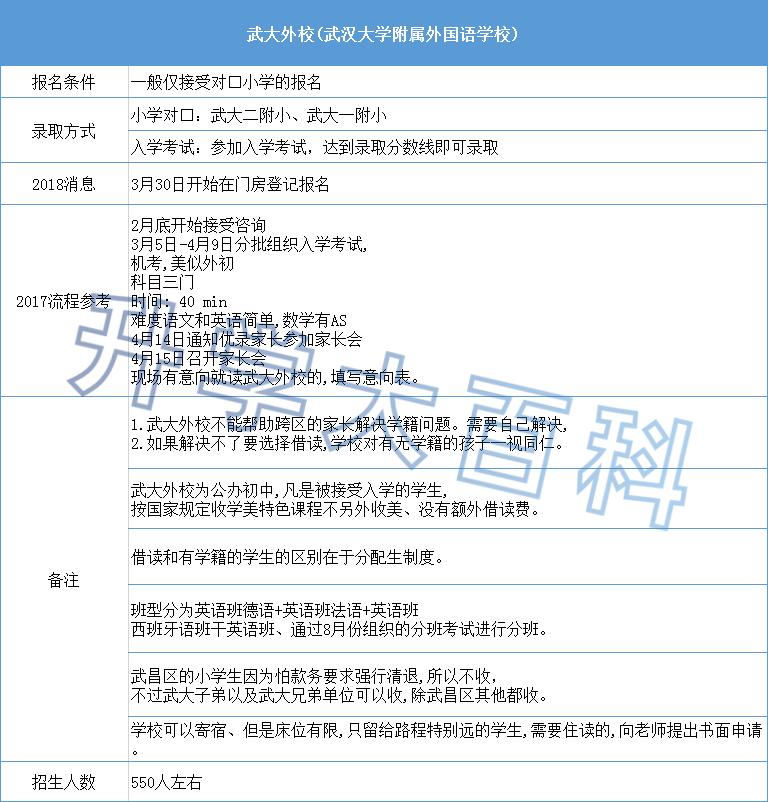 真香！读三年初中省几万块！？还能直升德国名校|名初解读