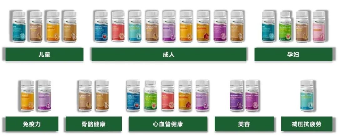 步长制药技术合作,步长制药国际企业战略