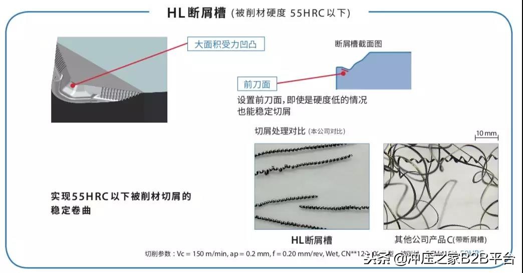 十大最强刀具,最牛的十款刀