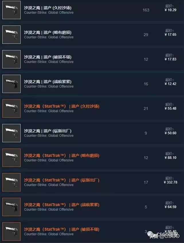 「皮肤控」第35期：军规级竟然最贵的3号*器武**箱，带你了解屠夫