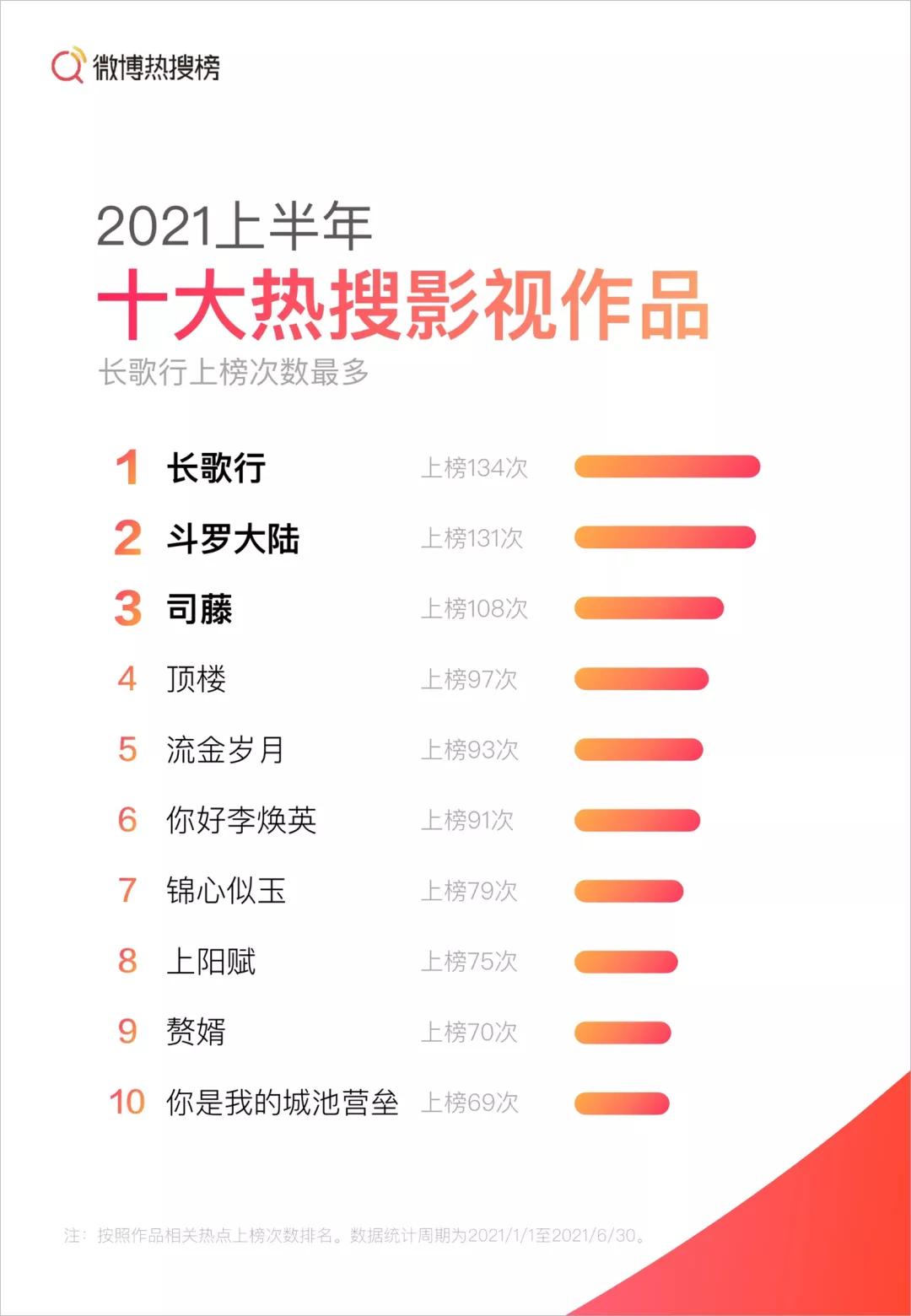 一份好用的ppt,10份免费ppt模板