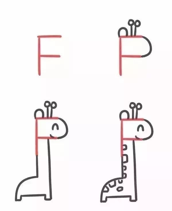 简笔画动漫人物零基础教学,幼儿简笔画入门零基础教程