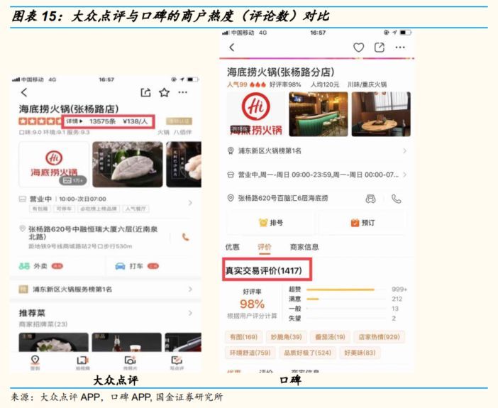 国金证券专题研究,国金证券投资方案