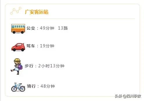 东部新区四川交通职业技术学院,四川交通职业技术学院入学条件