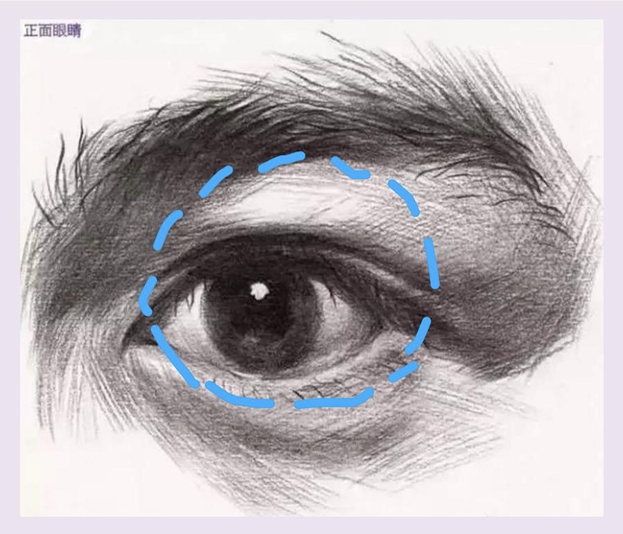 清透高级感眼妆画法,相当炸裂的眼妆画法
