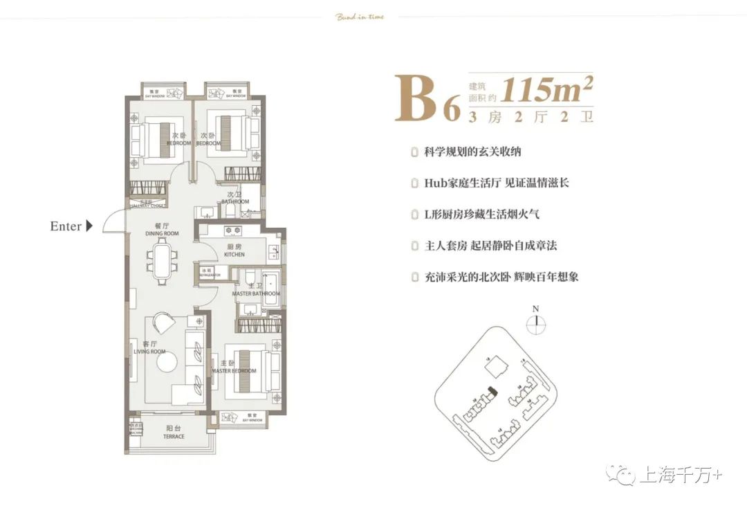 新弘北外滩，是入驻北外滩的最后机会？