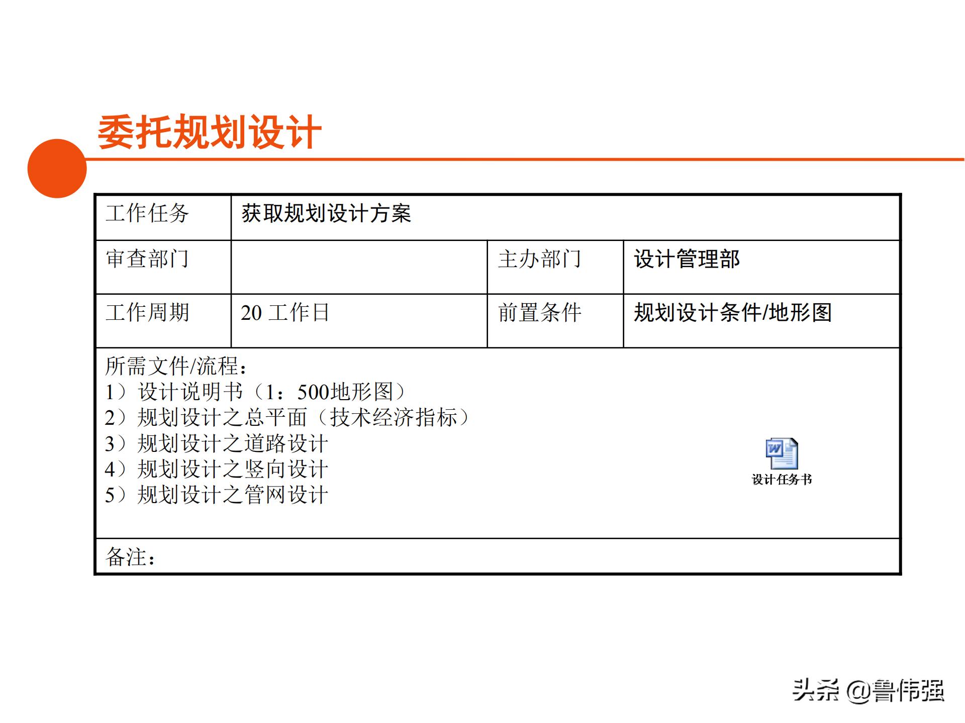 苏州项目报批报建工作流程,报批报建工作流程