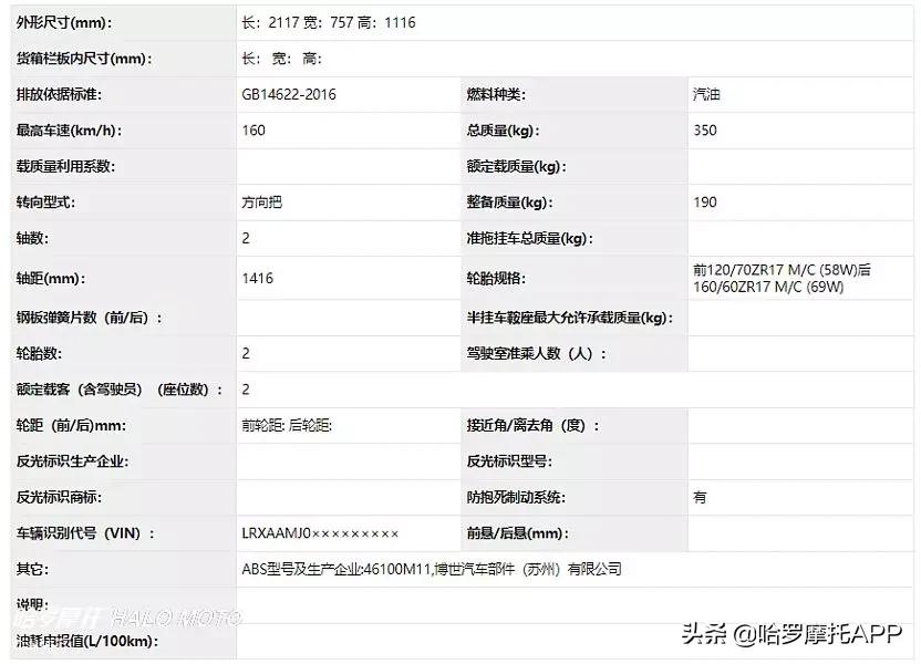 工信部新款汽车,工信部新车公示