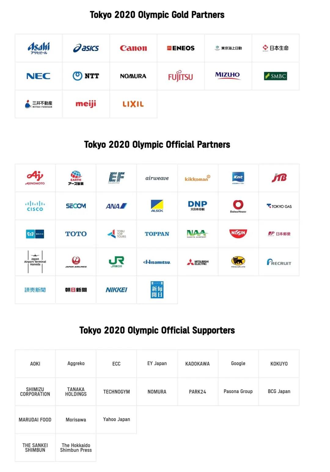 东京奥运会中国赞助商有多少,东京奥运会中国队赞助商