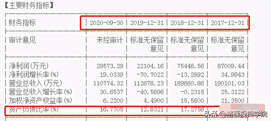a股毛利率堪比茅台的十强公司,毛利率堪比茅台的上市公司