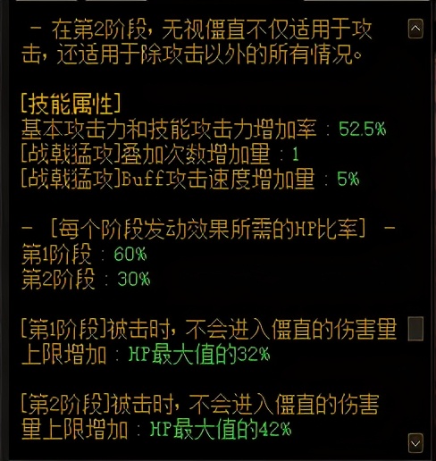 dnf引导石能出多少ss,dnf100引导石怎么获取