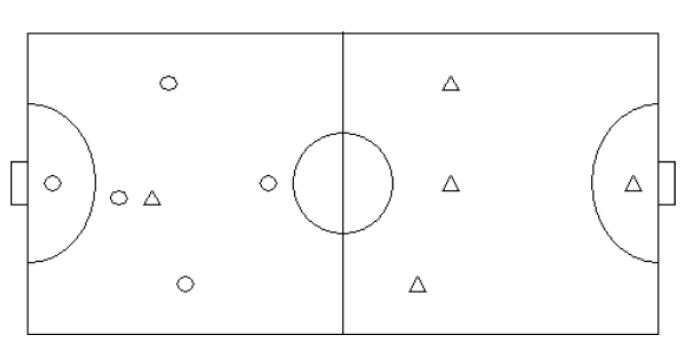 五人制足球零基础阵型与战术,f5足球