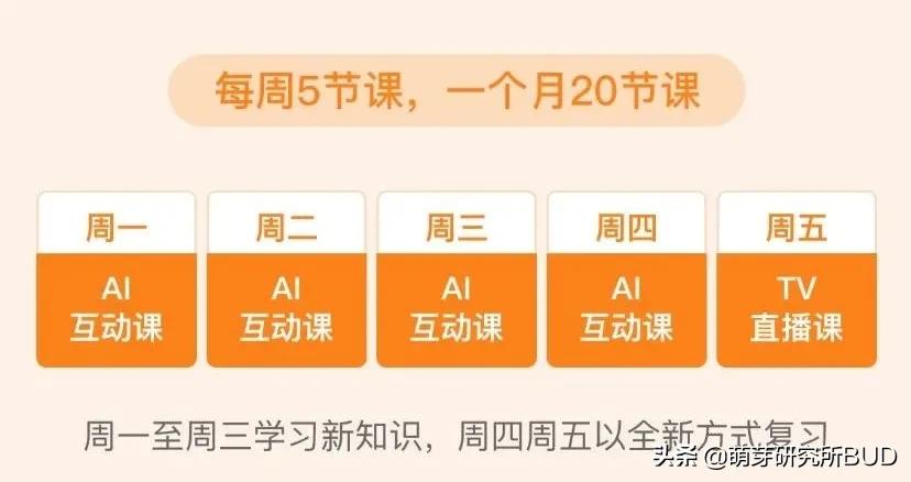 幼儿免费英语启蒙app,英语启蒙儿歌app哪个好