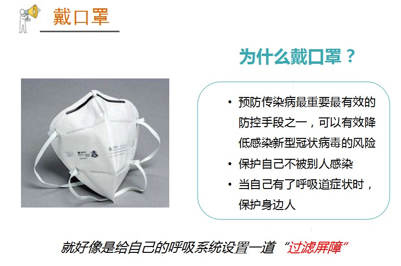 新型冠状病毒大家一定要注意,新型冠状病毒必须知道的小知识