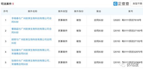 欧束解密微商靠谱吗,欧束化妆品创始人最新消息