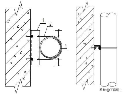 二次结构给排水管道安装,给排水管道支吊架的制作与安装