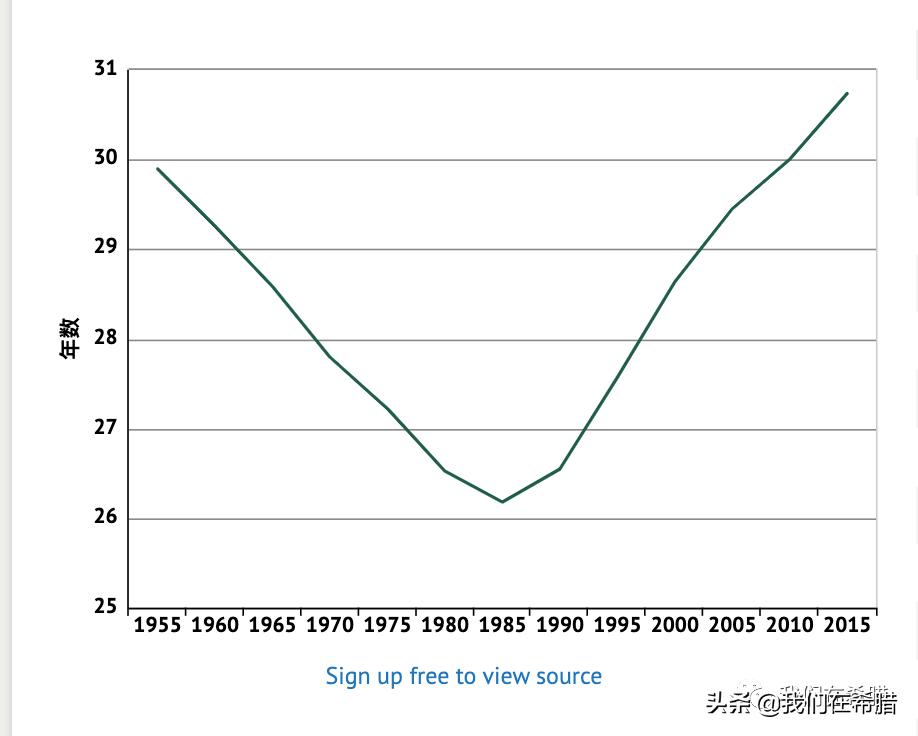 希腊人喜欢中国人吗,有中国人在希腊生孩子吗