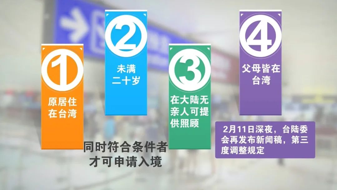 《台湾新闻脸》:“小明”要回家