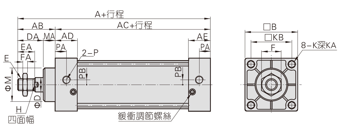 搅拌站气缸型号和规格尺寸,分气缸的规格尺寸