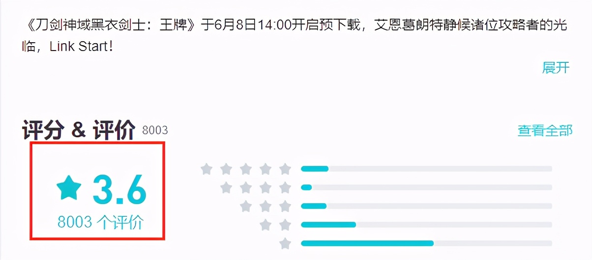 原神玩家点评,最良心的刀剑神域手游