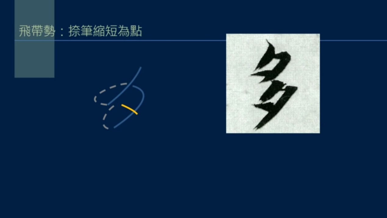 黄简讲书法笔势篇3,黄简讲九十九种笔势的写法示范