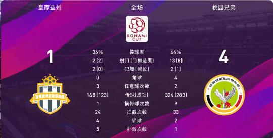 三国足球十大精彩比赛,三国全面战争汉之殇刘备