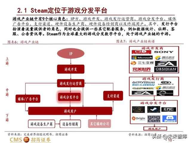 steam最新游戏发行计划,全球第一游戏steam