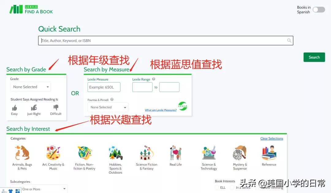 儿童阅读分级读物,大量给孩子阅读分级读物