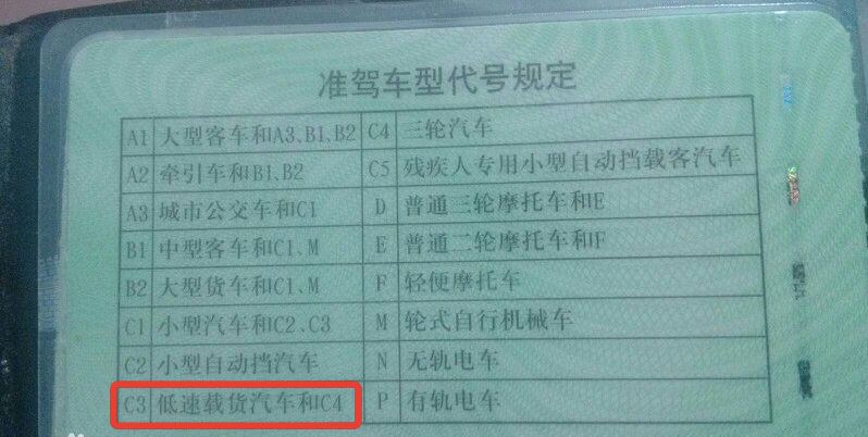 迷你版两座小车,了解一下这款迷你版的汽车