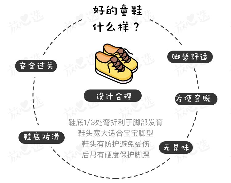 耐克童鞋哪款最值得买,mikihouse牌童鞋多少钱一双