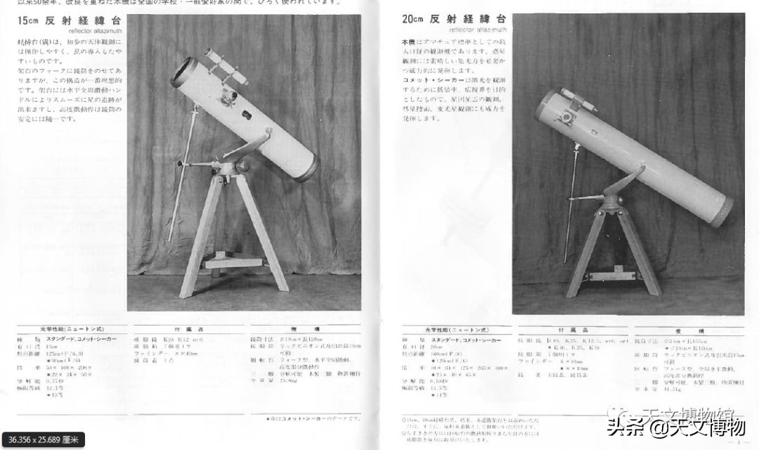 业余天文望远镜口径300毫米,小天文望远镜简史