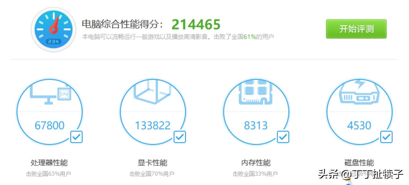 加上显示器不到2K洋垃圾配置使用一年报告