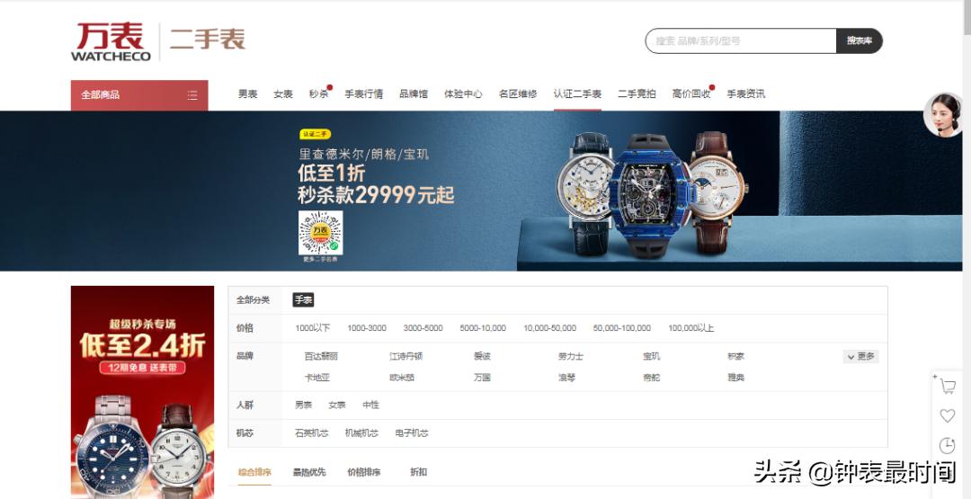 新手入门表二手,最全入门指南