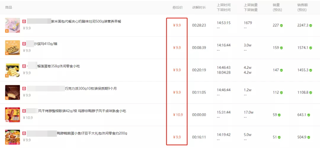 0粉新手主播1小时卖2400单！直播带货的3种新玩法曝光