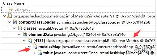 万字详文:Java内存泄漏、性能优化、宕机死锁的N种姿势