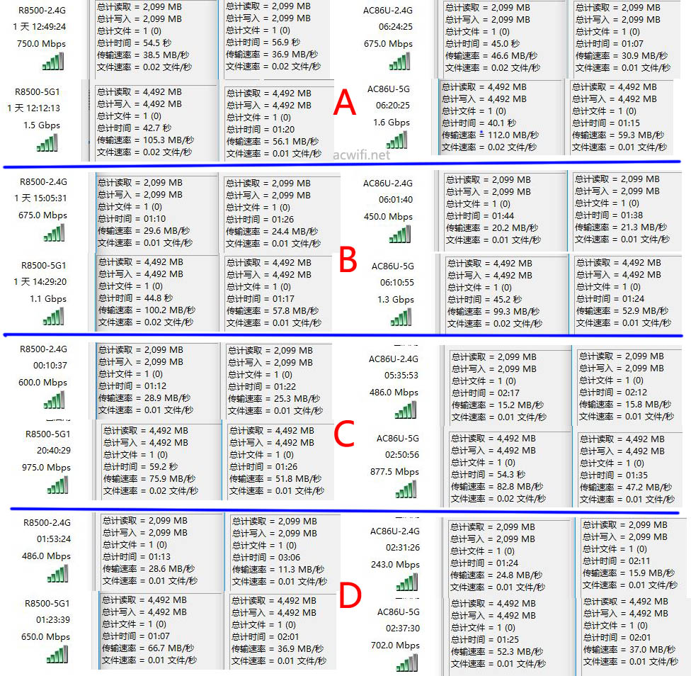 huaweihilink多功能网关,华为路由器hilink组网