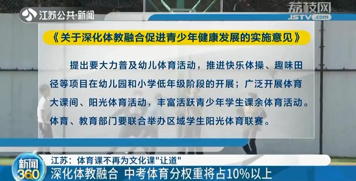 江苏体育健身操,江苏体育武术操