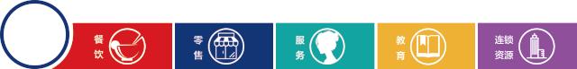 sfe上海国际连锁加盟展怎么购票,sfe上海国际加盟展在哪个馆