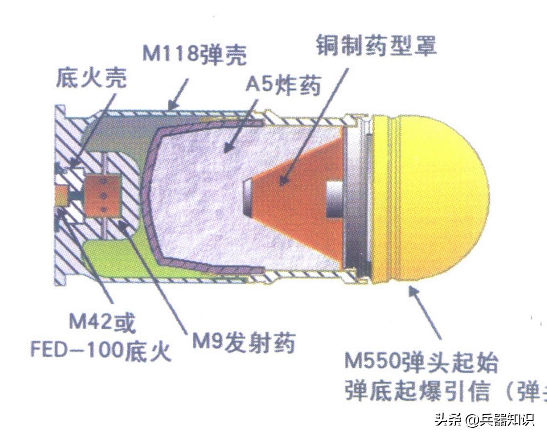 中国lg440mm转轮榴弹发射器,中国lg4型单兵榴弹发射器