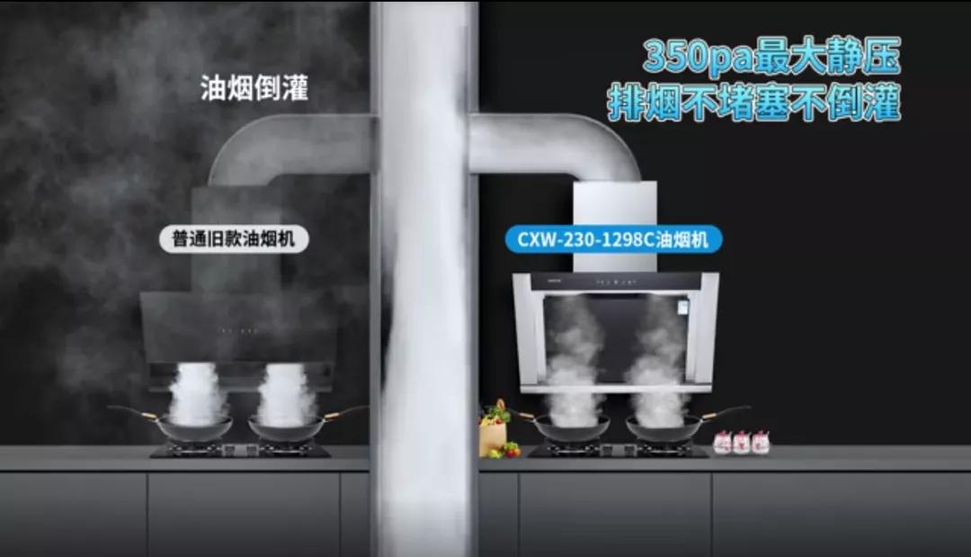 万喜智能厨房电器,万喜侧吸油烟机