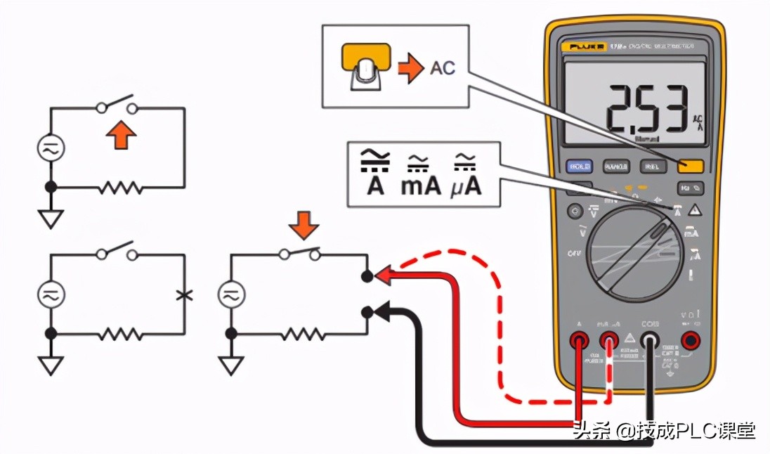 零基础学习电工万用表使用方法,零基础学电工万用表使用教程