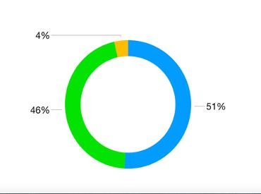 典当合同纠纷处理方法是什么,典当合同纠纷案件判决书