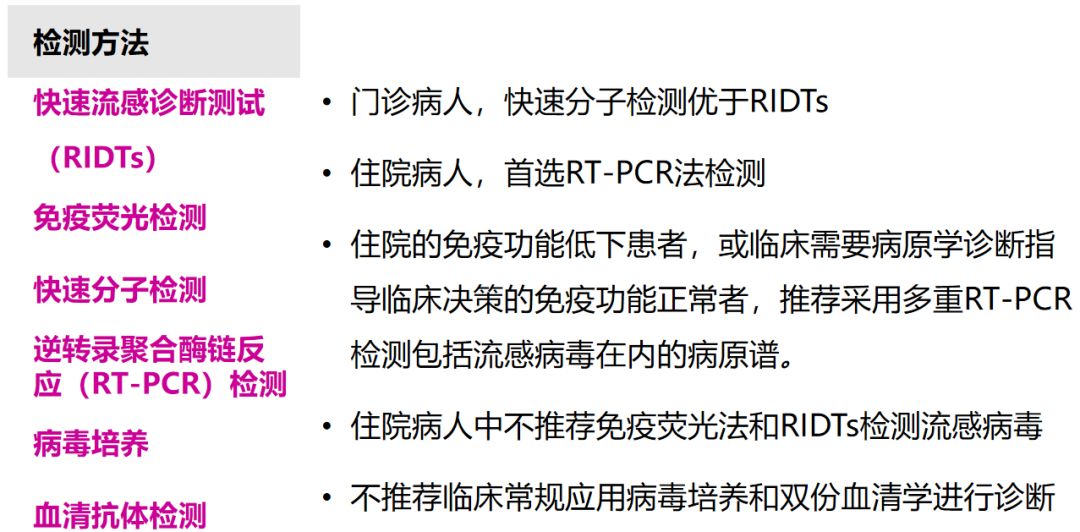 陈荣昌在哪个医院,陈荣昌广州呼吸疾病研究所所长