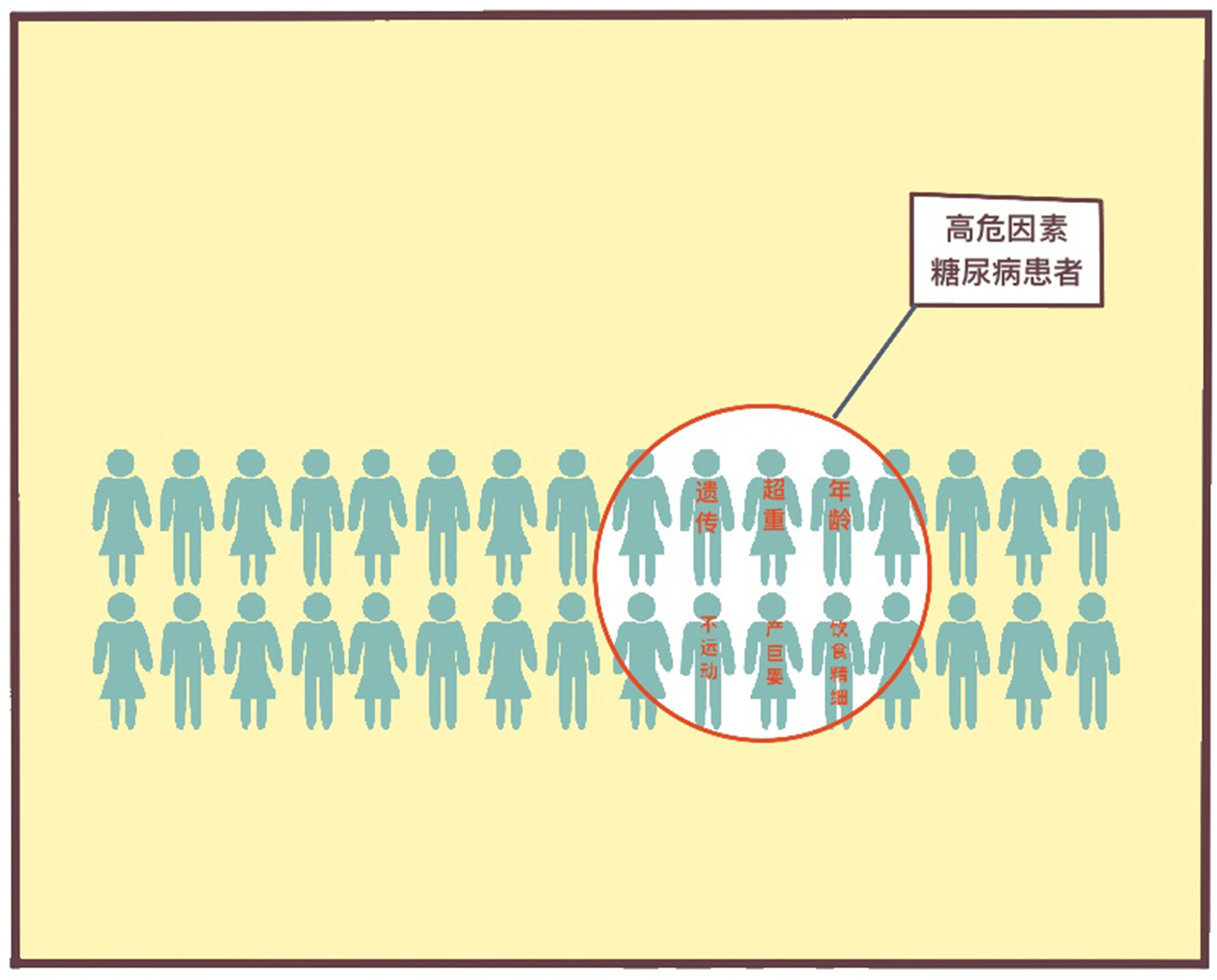 杨天真切胃真的可以治疗糖尿病吗,杨天真糖尿病
