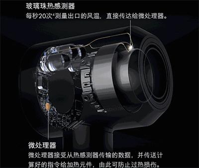 送女朋友戴森吹风机哪一款,选戴森造型器还是戴森吹风机