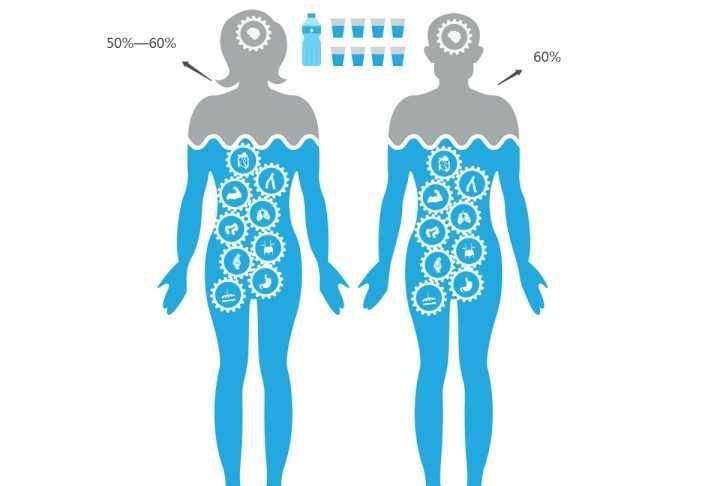 尿尿泡沫多是湿热吗,尿尿泡沫多尿臭是什么原因