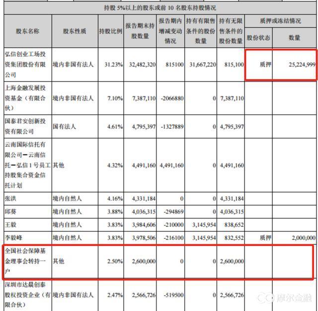 寮樹俊鐢靛瓙2023骞存姤棰勬湡,300657寮樹俊鐢靛瓙骞存姤鎶湶