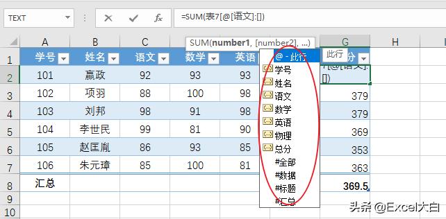 excel函数的各种数据分析,excel结构化引用方法