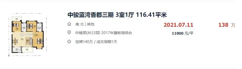 漳州哪个小区二手房挂牌最多的,漳州近八年二手房成交情况