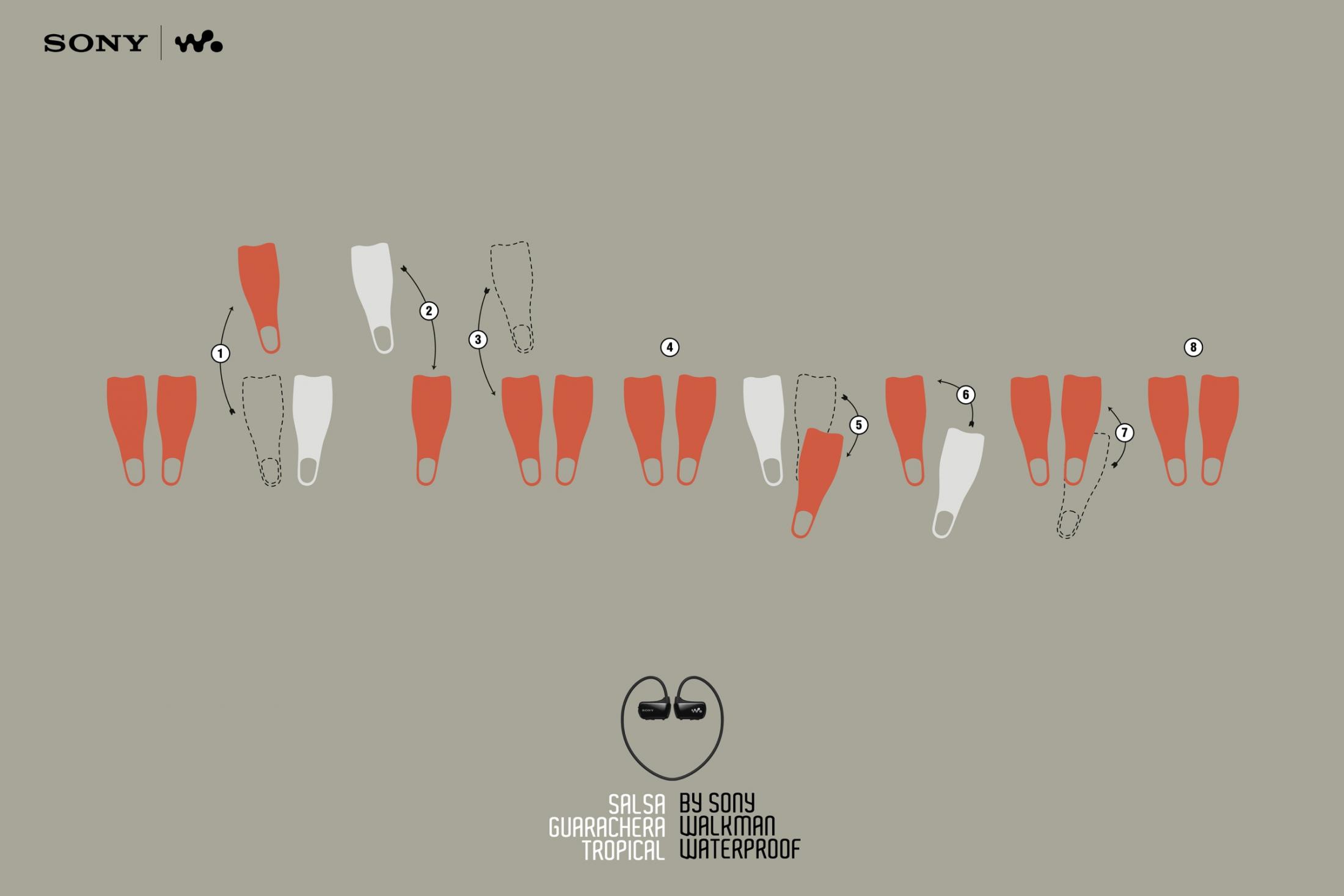 9个国外家电巨头，79张绝美海报，这些经典创意太赞了